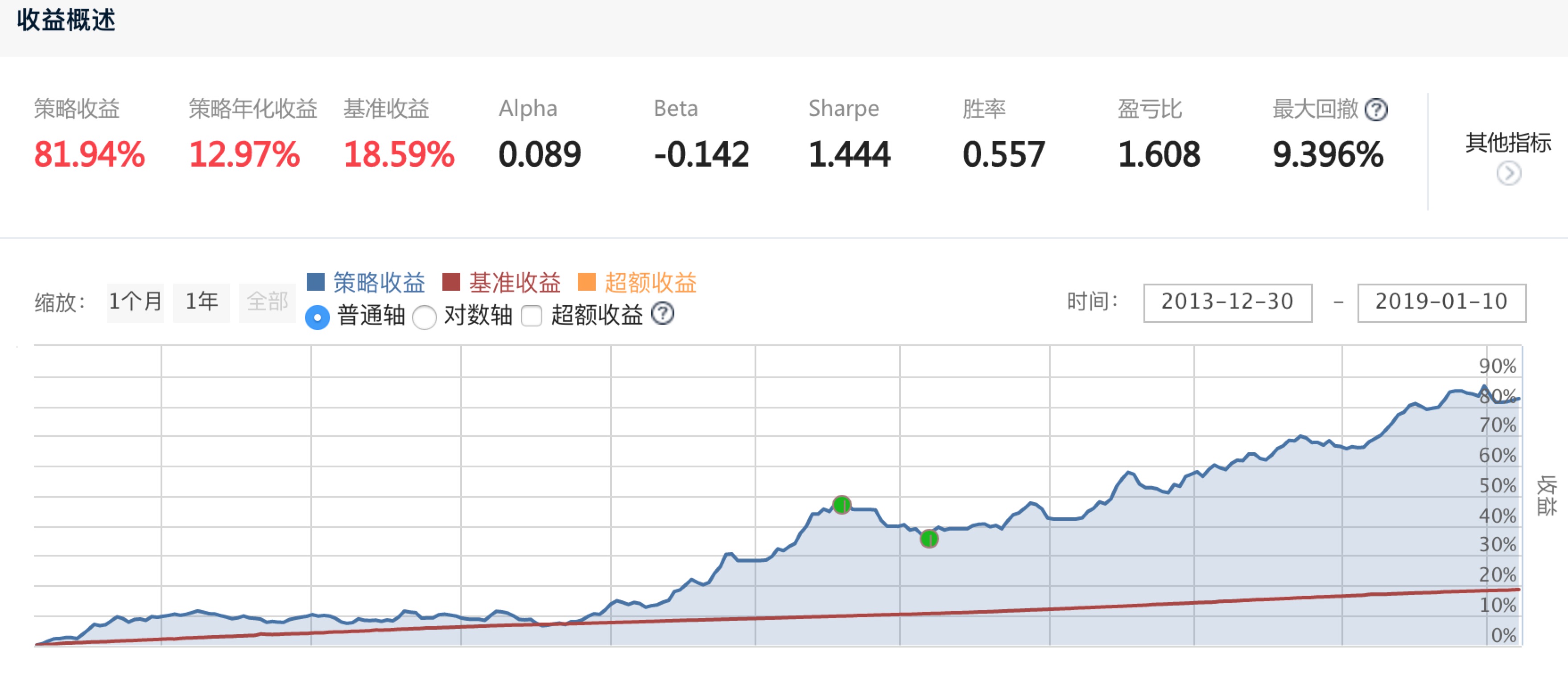 回测.png